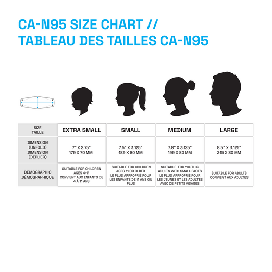 125 BAGS CA-N95 VALUE CASE (SAVE $712.12)-1